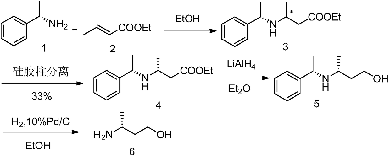 Preparation method for R-3-aminobutanol