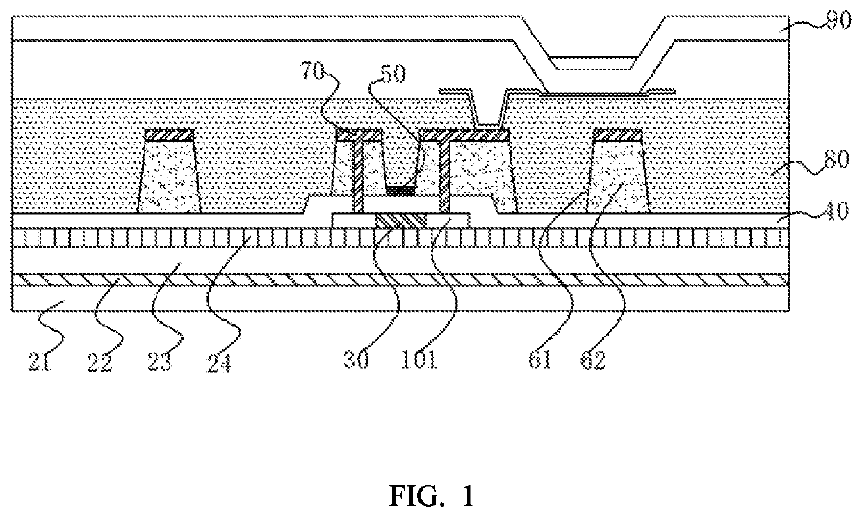 Flexible display device and method of manufacturing the same