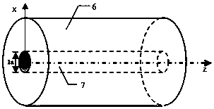 A vortex laser based on a central zero-gain structure of a laser medium