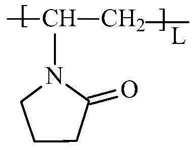 Compound hydrate inhibitor