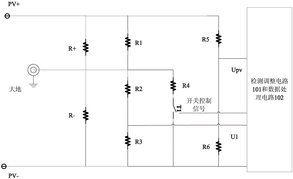 Detection circuit of inverter's insulation resistance to ground