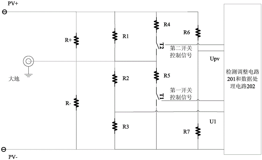 Detection circuit of inverter's insulation resistance to ground