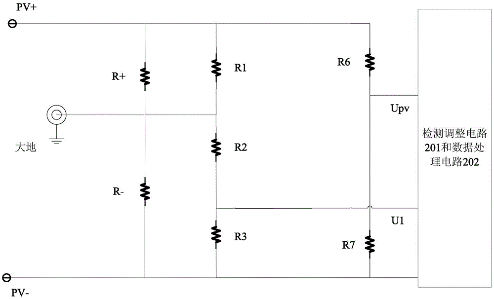Detection circuit of inverter's insulation resistance to ground