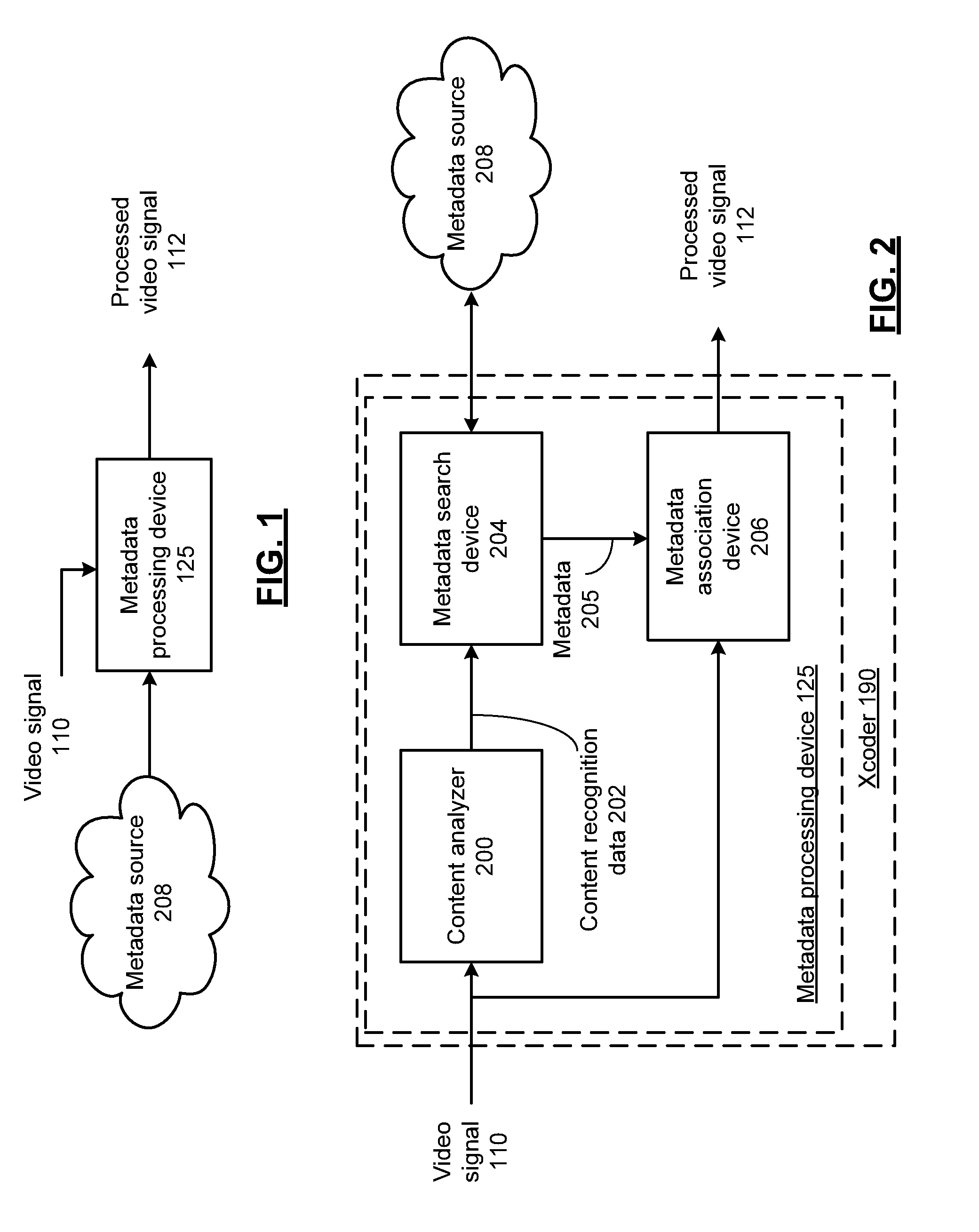 Video processing device for embedding time-coded metadata and methods for use therewith