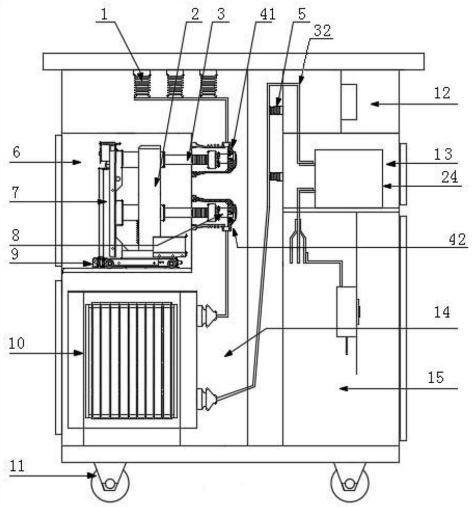 Miniaturized mobile box-type substation