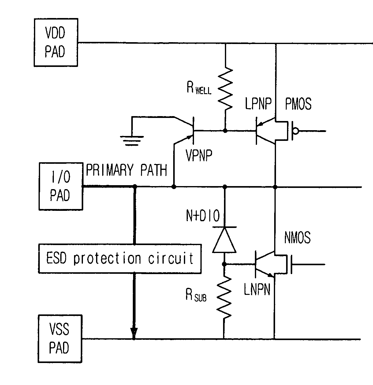 ESD protection circuit