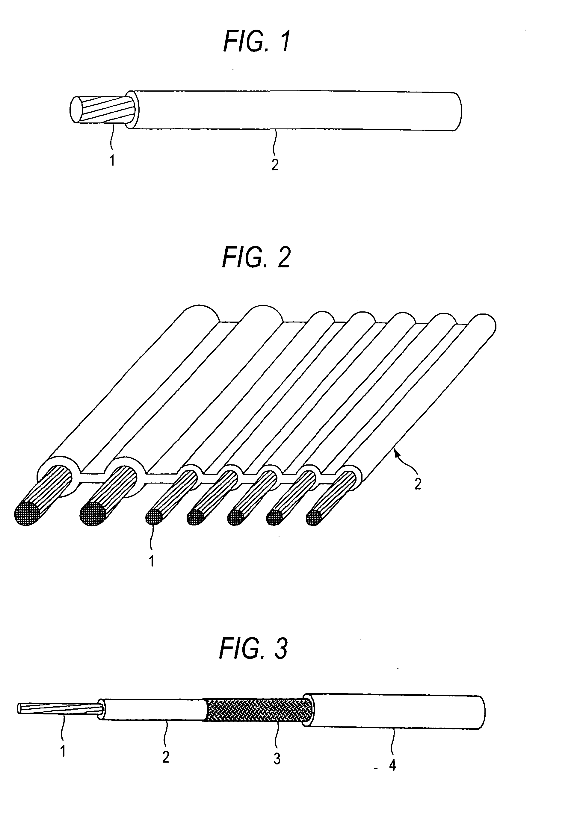 Resin composition for coating electric wire and electric wire using the same
