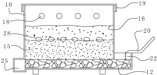 Turtle egg hatching device