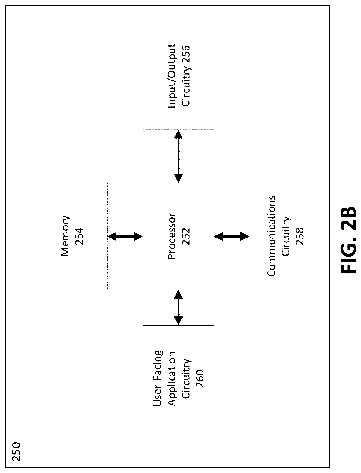 System, method, and computer program product for improved embedded application data management