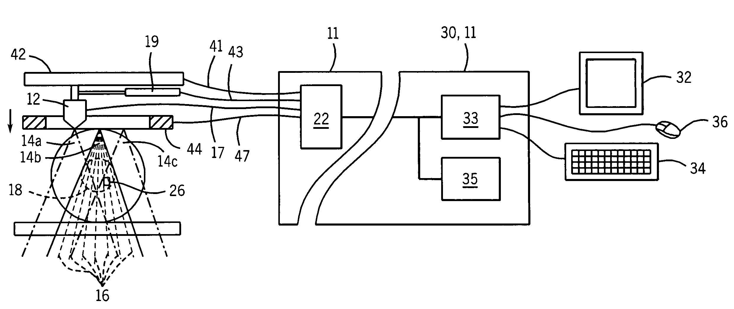 Ultrasonic elastography with angular compounding