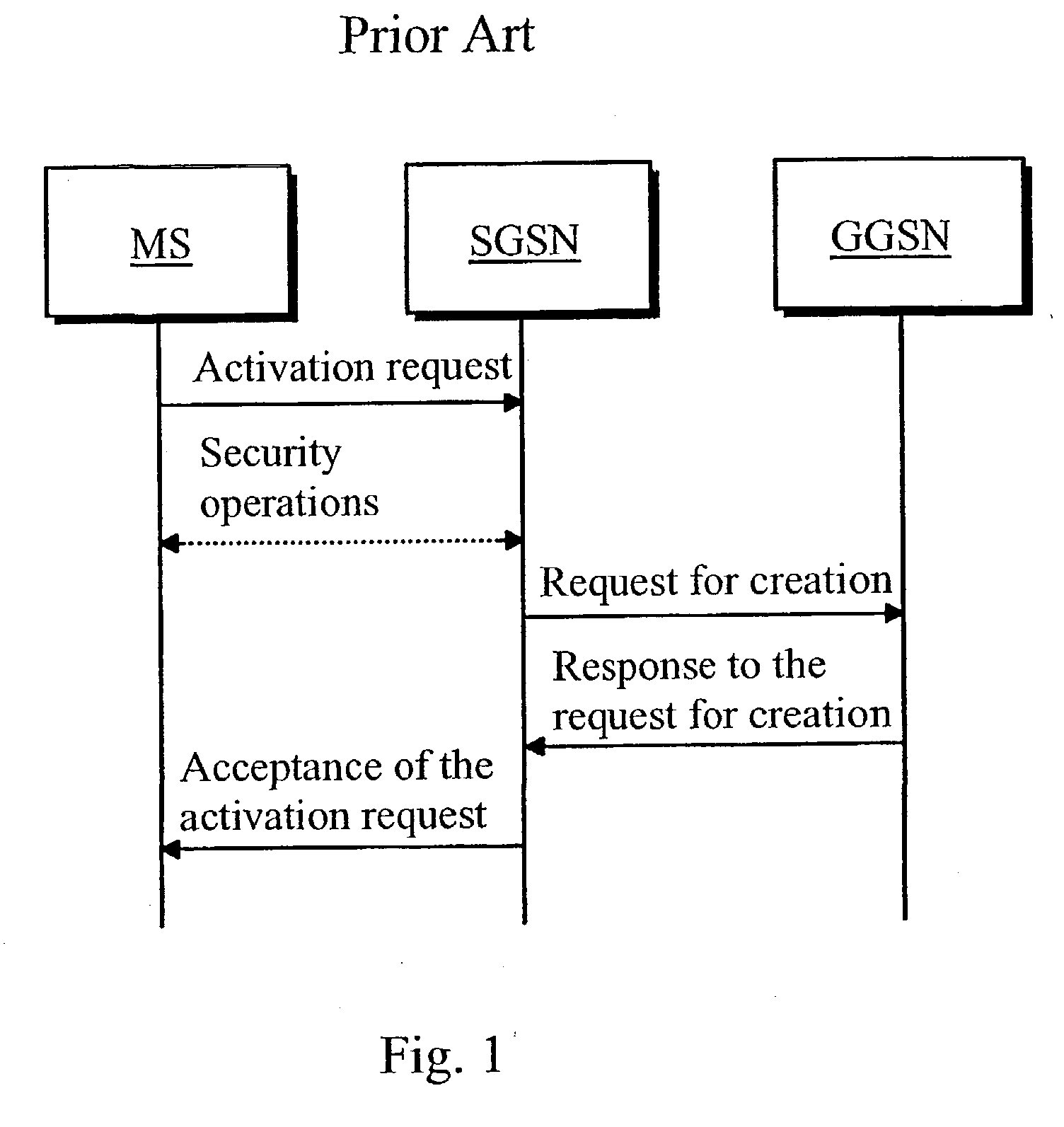 Prepaid service in a packet-switched mobile communication network