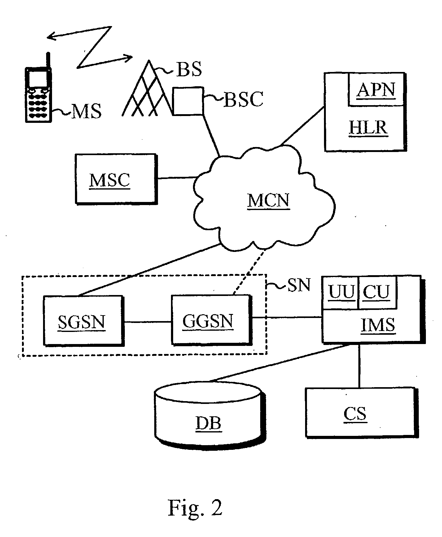 Prepaid service in a packet-switched mobile communication network