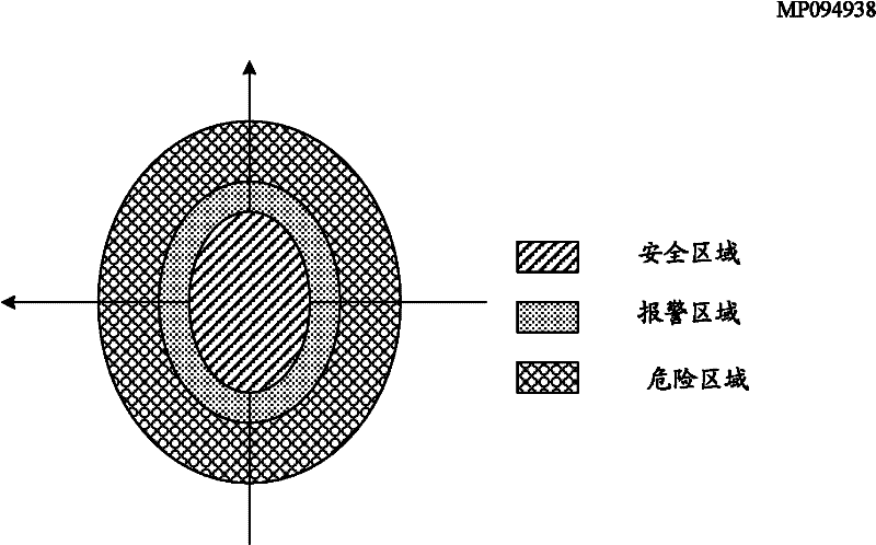 Method for detecting stability of crane and device thereof
