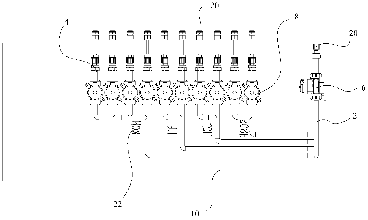 Pipeline valve box and groove type wet processing equipment