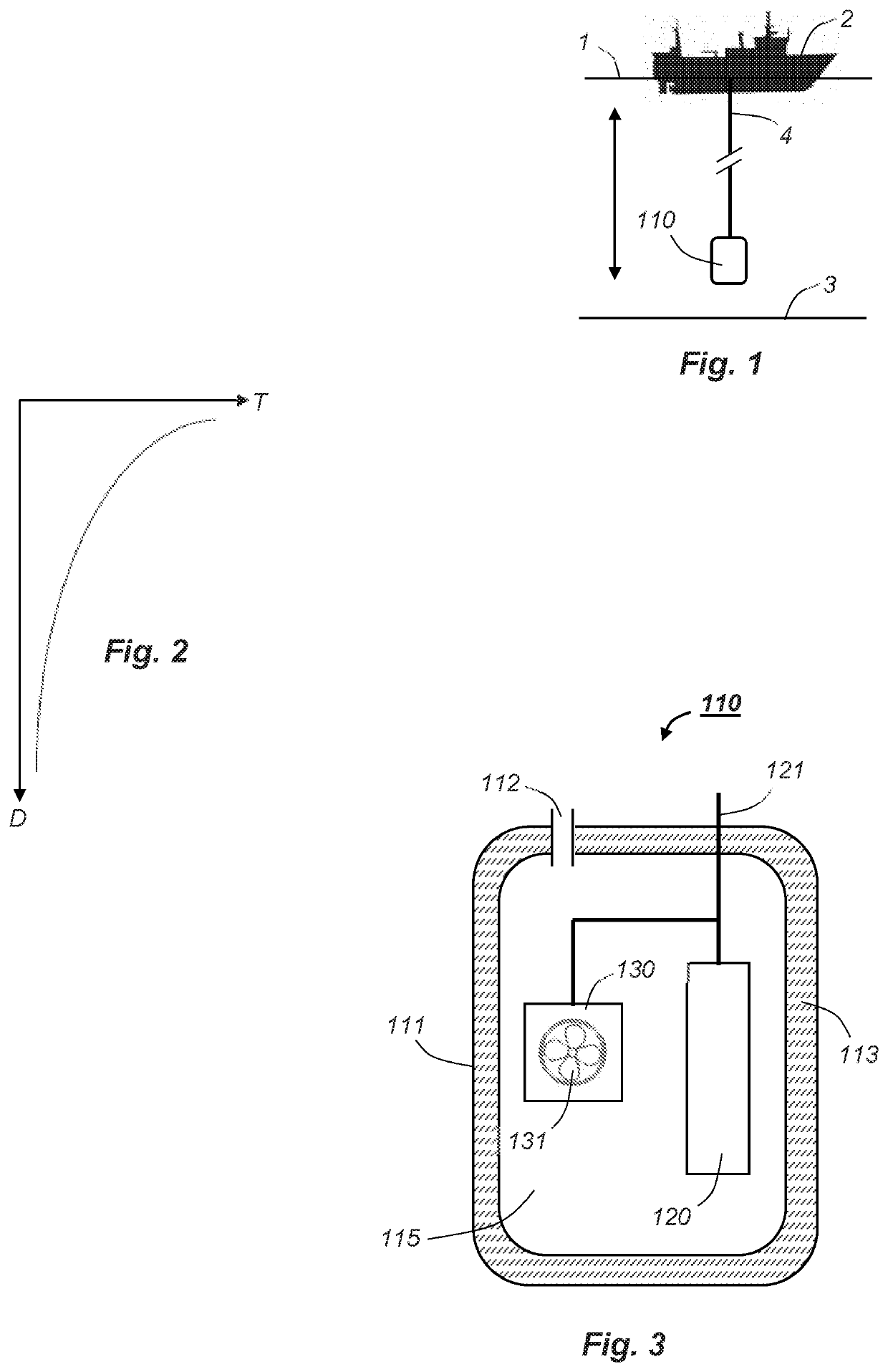 Device and system for performing measurements on a seabed