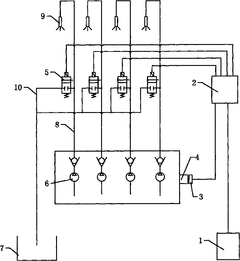 Variable-power running control device for self-propelled harvester