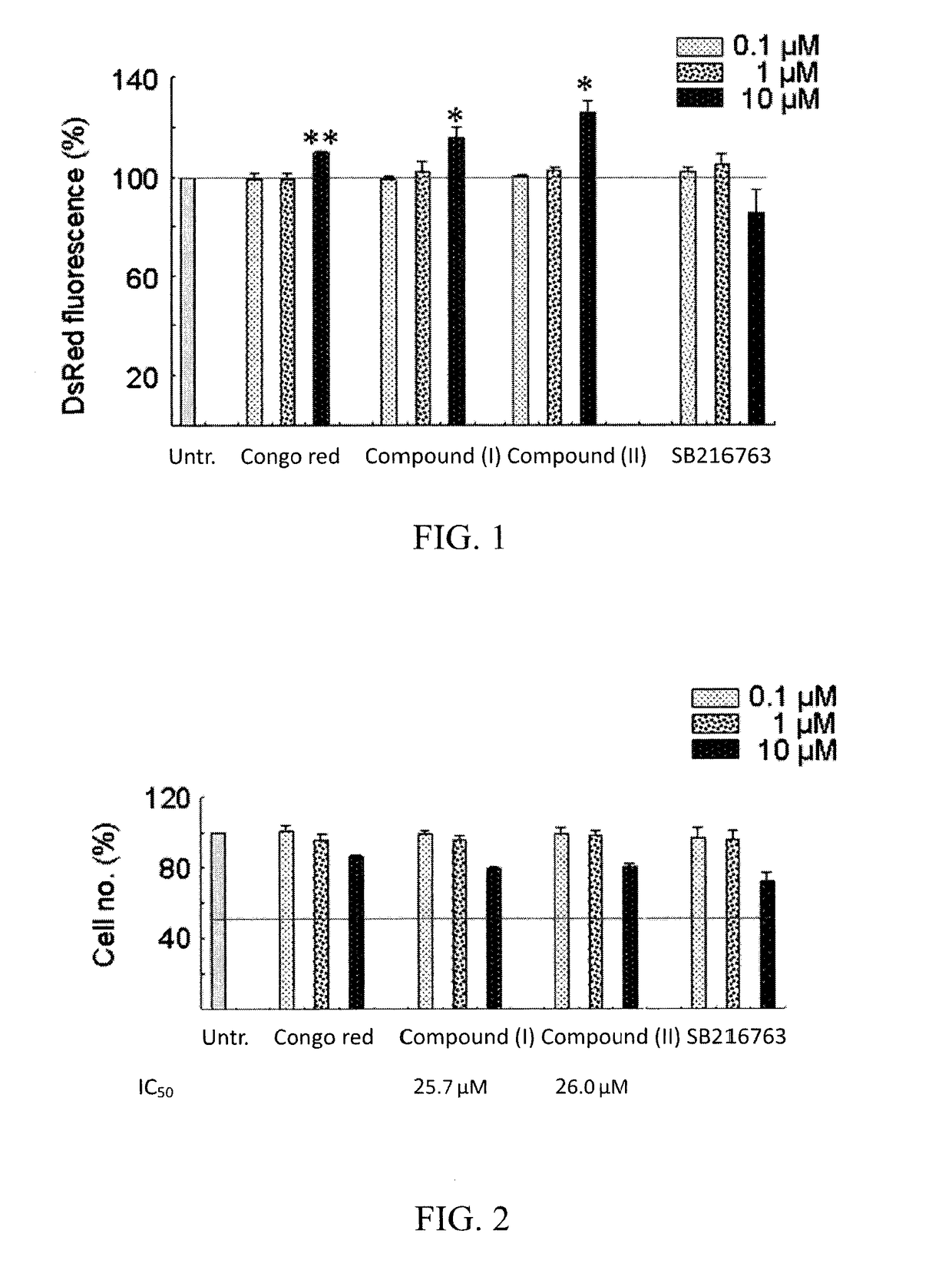 Method for treating tau-associated diseases