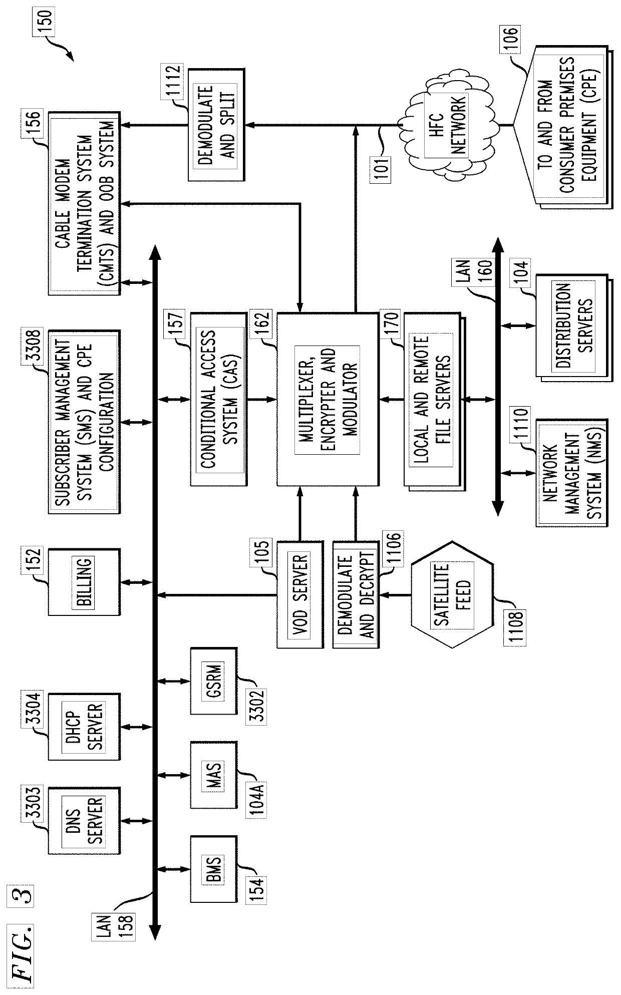 Leakage detection on hybrid fiber-coaxial (HFC) access networks