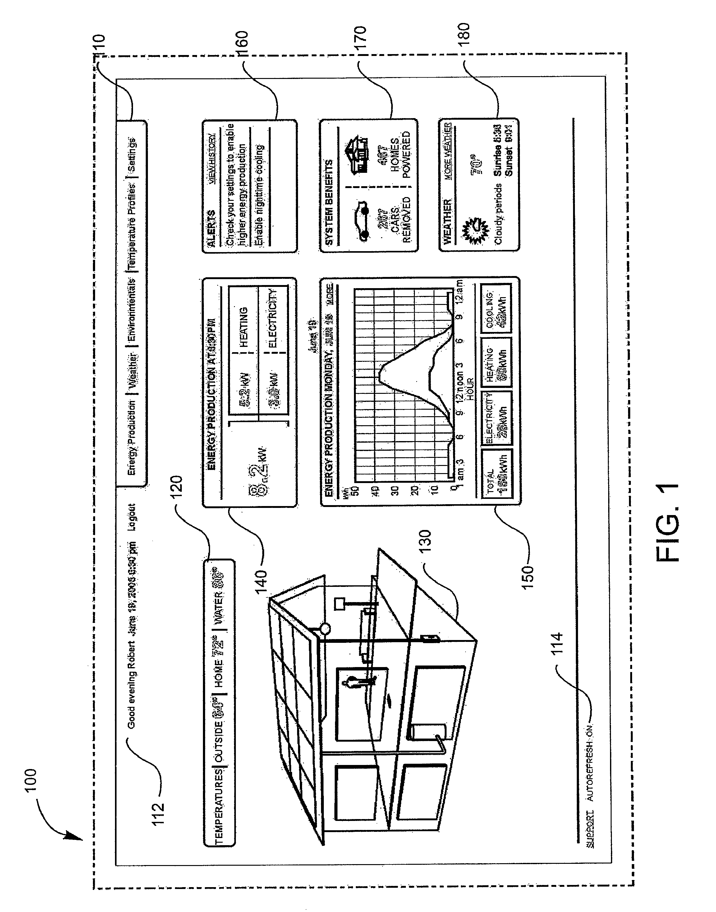 Healthy home graphical user interface method and device