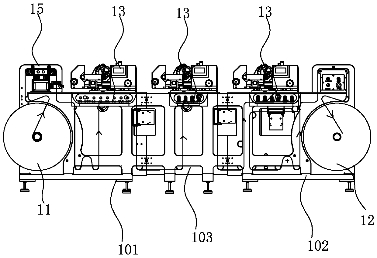 Rolling silk-screen printing equipment as well as multi-color printing equipment and method thereof