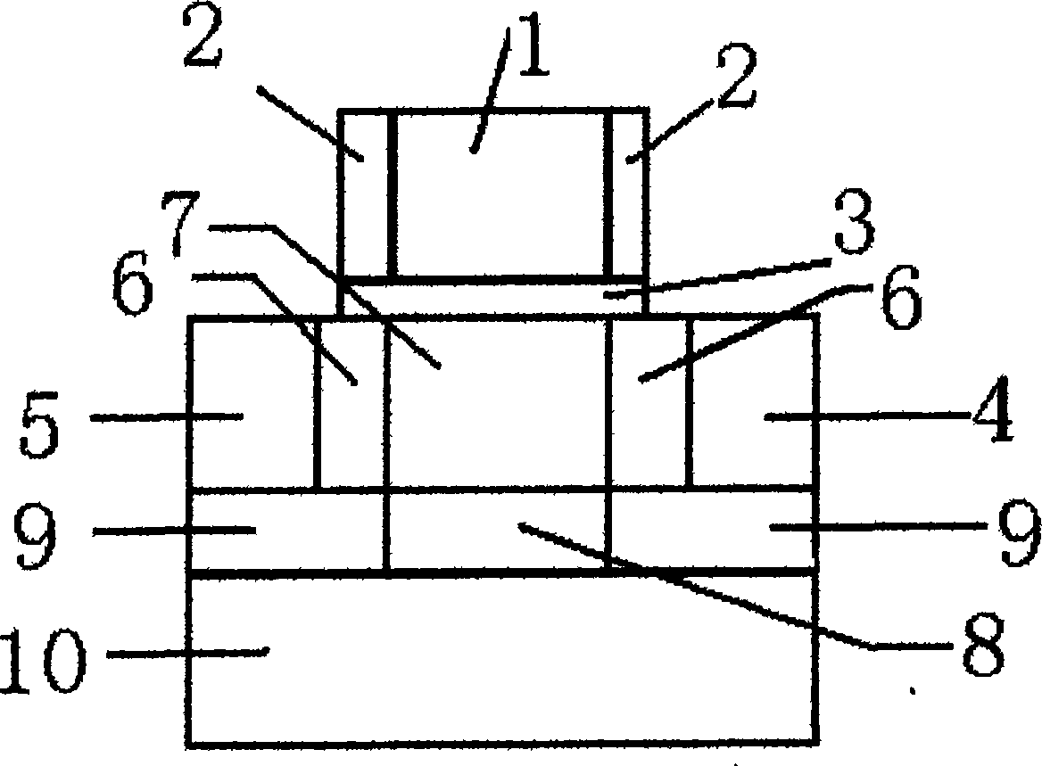 Full exhaust Air_A1N_SOI MOSFETs part structure and its making method