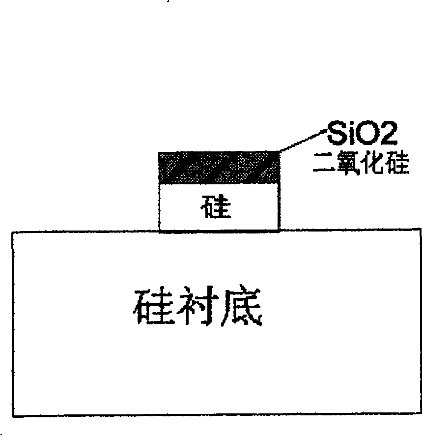 Full exhaust Air_A1N_SOI MOSFETs part structure and its making method