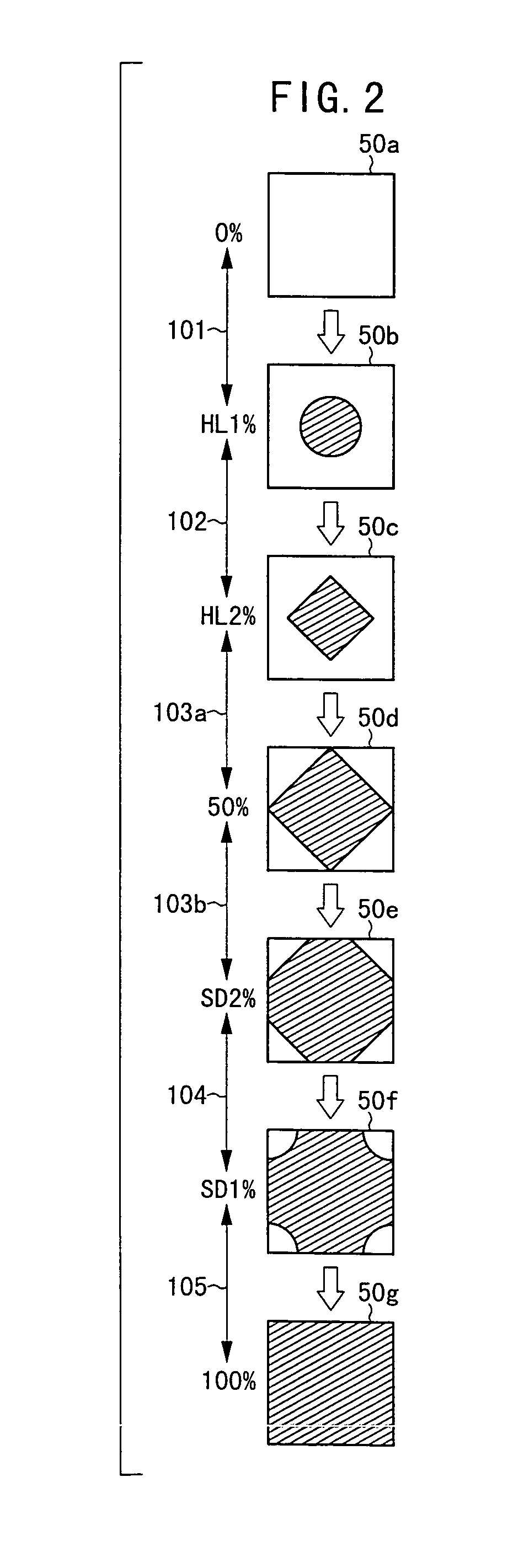 Method of tone reproduction with halftone dots, apparatus for outputting halftone plate, halftone plate, and printed material