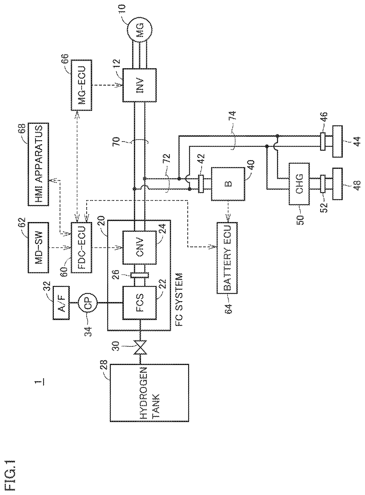 Fuel cell vehicle