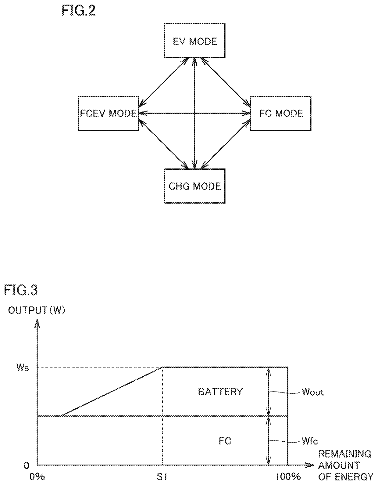 Fuel cell vehicle