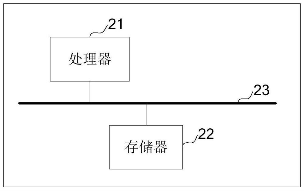 A Method of Image Feature Point Description