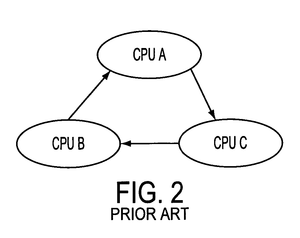 Method and system for allocating bandwidth