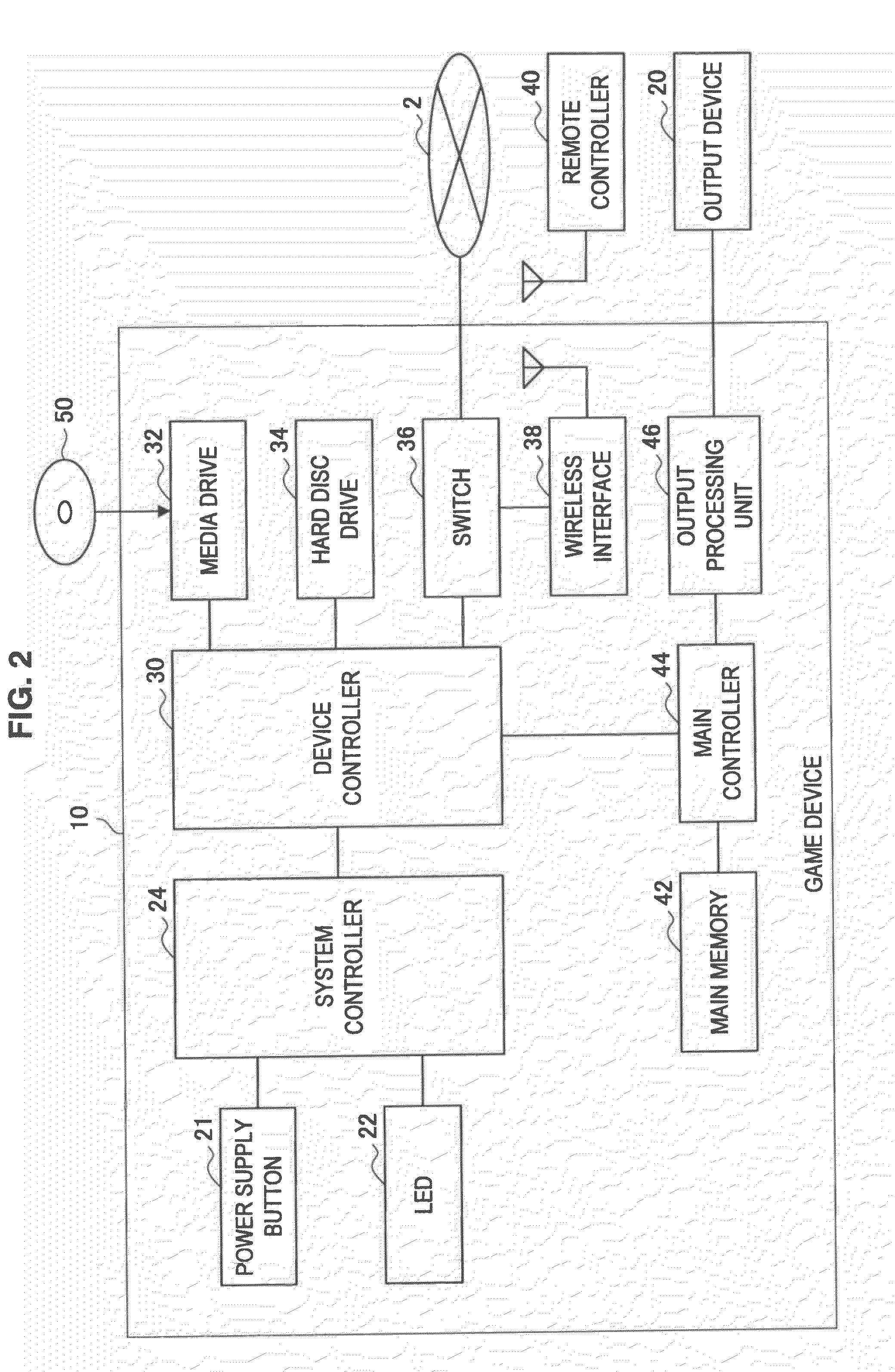 Content server, content providing system, and content providing method