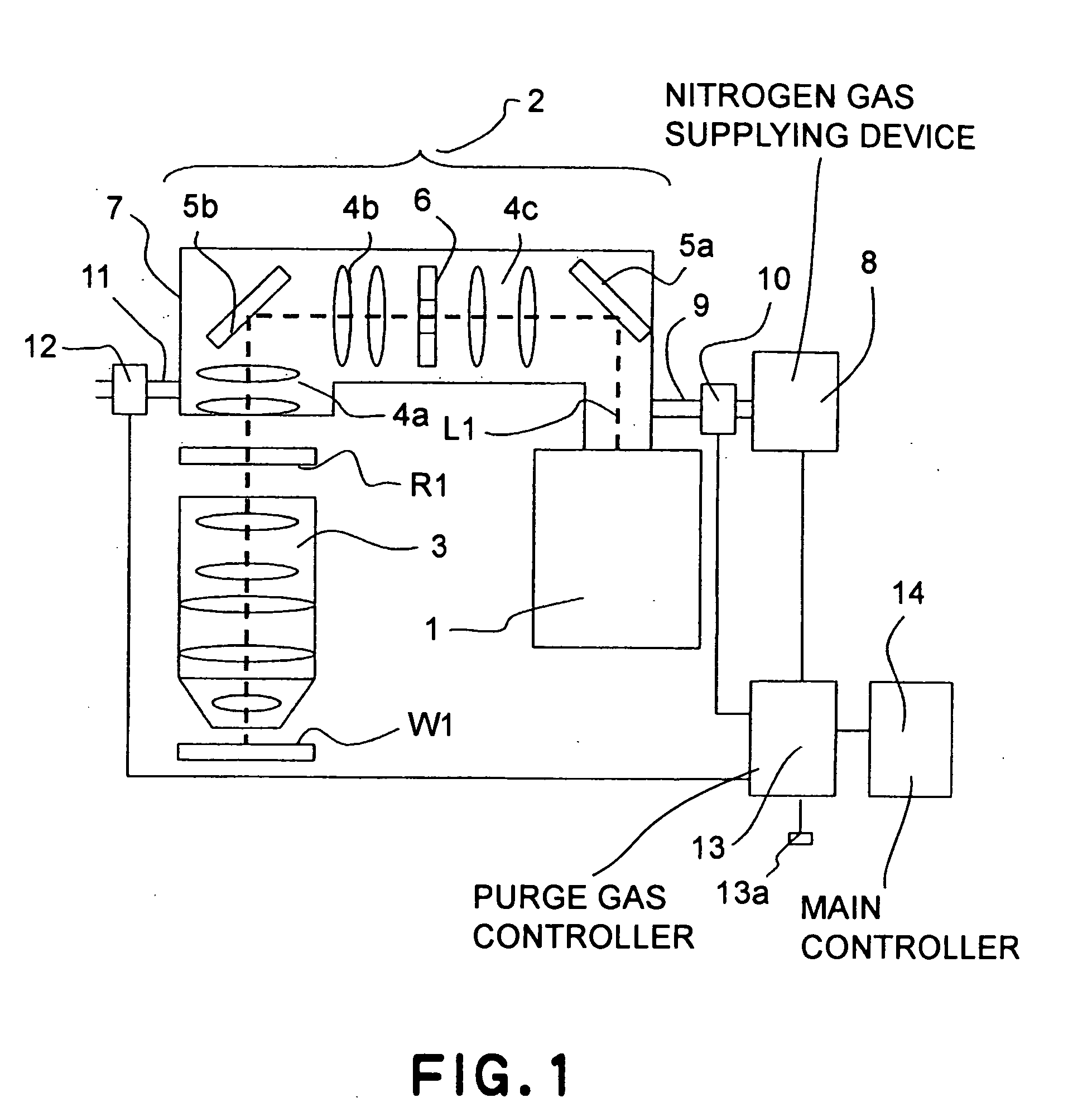 Exposure apparatus and purging method for the same