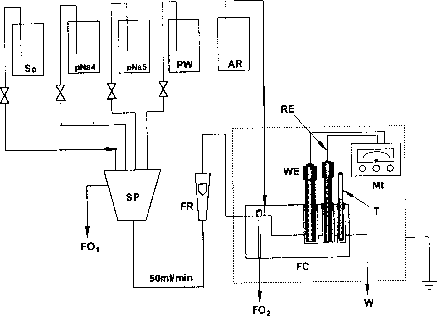 Trace quantity sodium ion automatic rapid determination method and apparatus