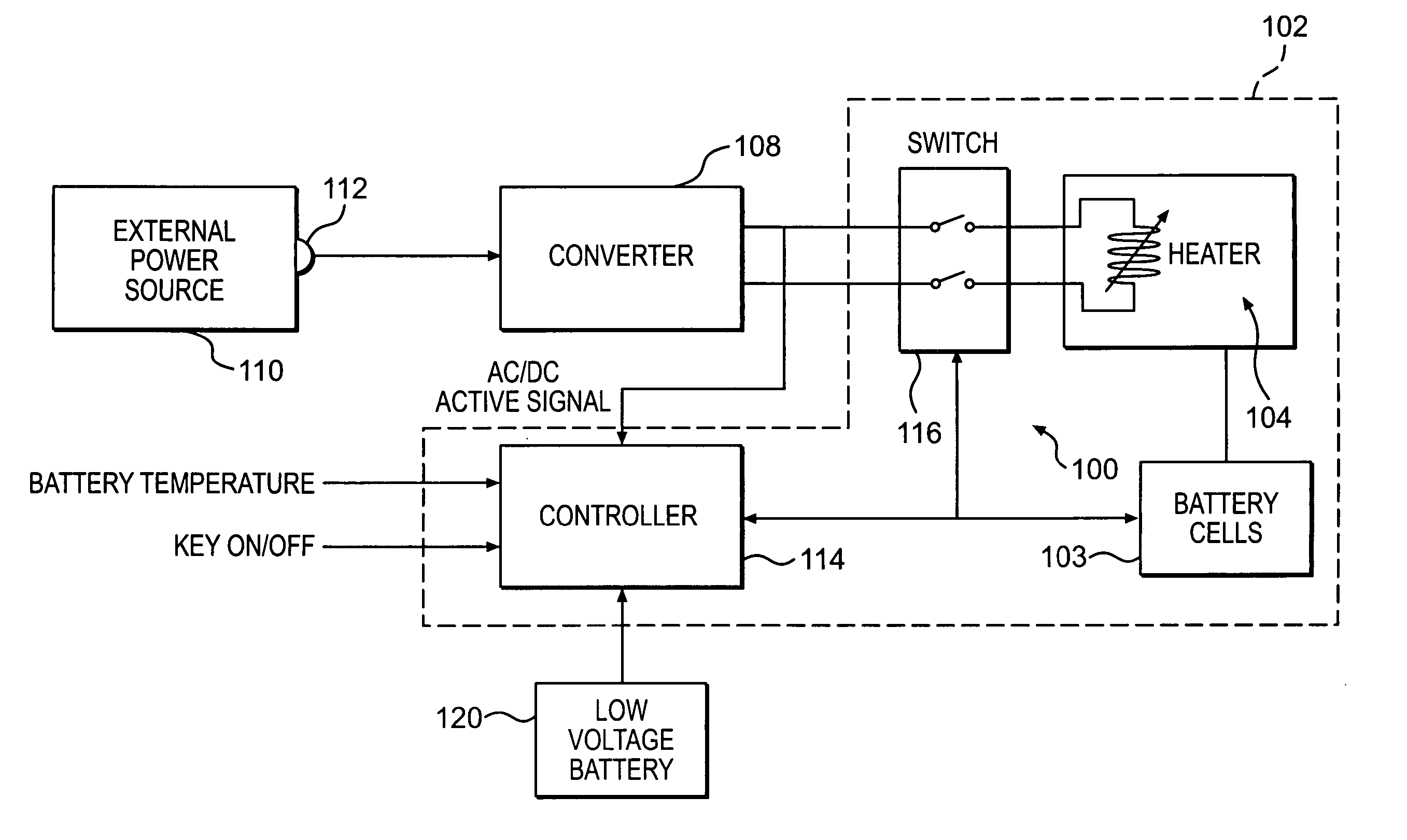 Electrical storage device heater for vehicle