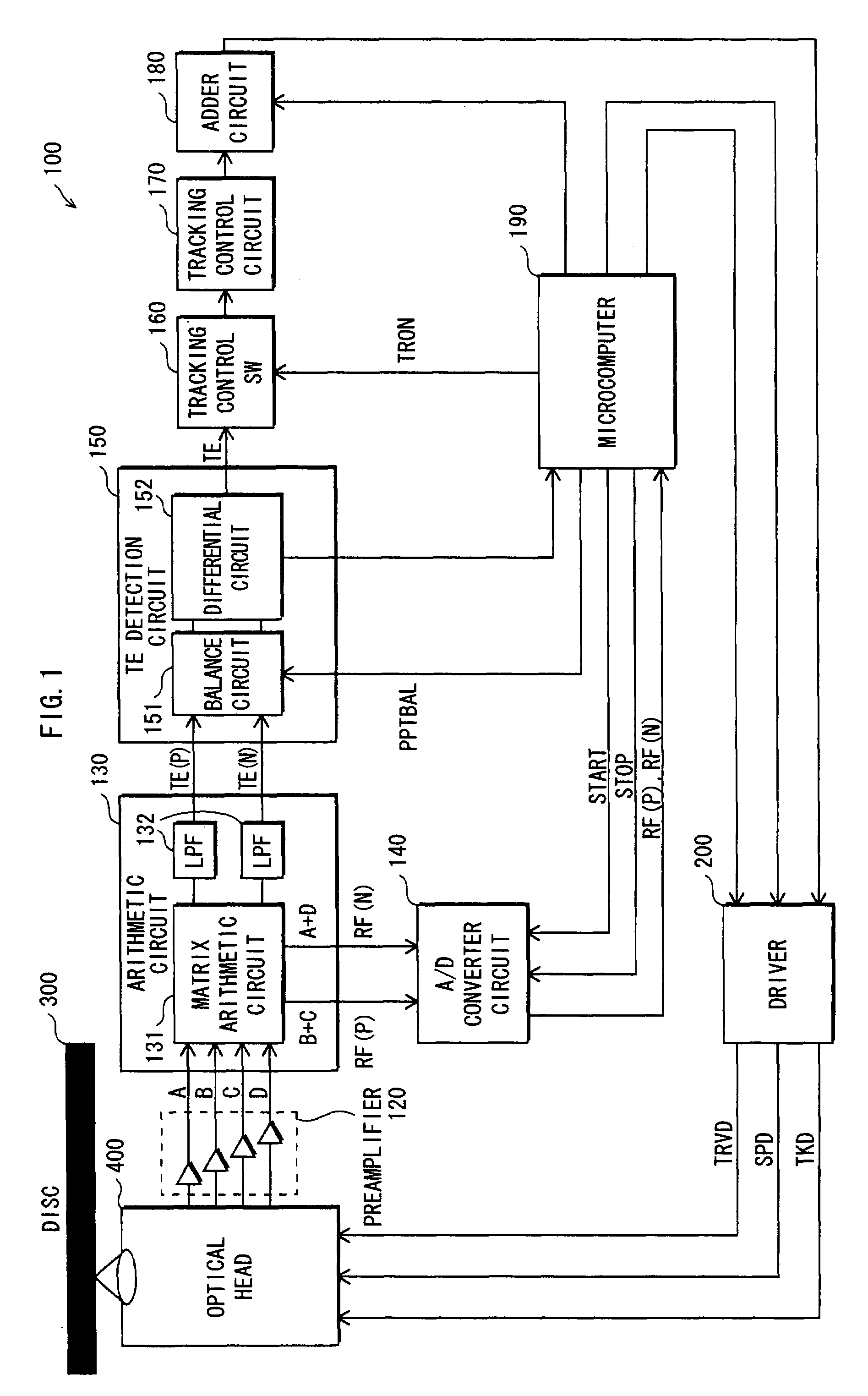 Optical disc apparatus, tracking control method, and integrated circuit