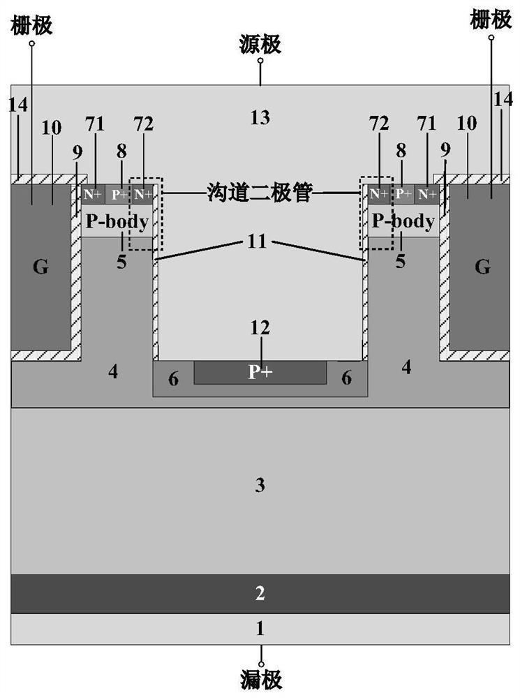 Silicon carbide double-groove MOSFET integrated with channel diode