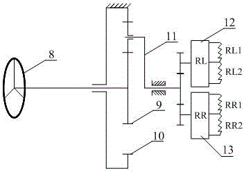 Differential control system for electric bridges of double-hub electric four-wheeler