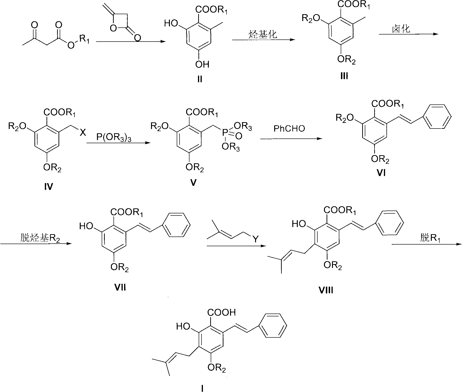 Preparation method of cajanin and substance with similar structure