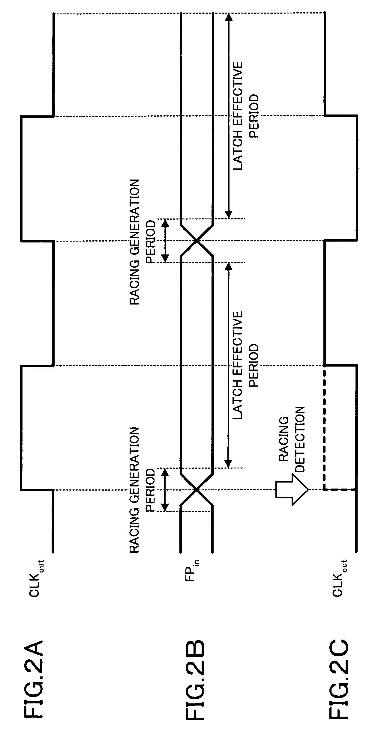 Frame pulse signal latch circuit and phase adjustment method