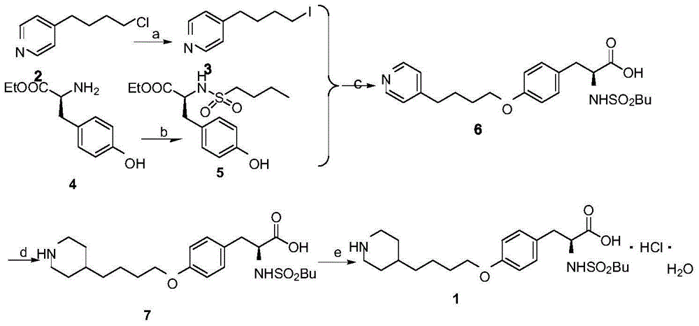 Tirofiban hydrochloride preparation process
