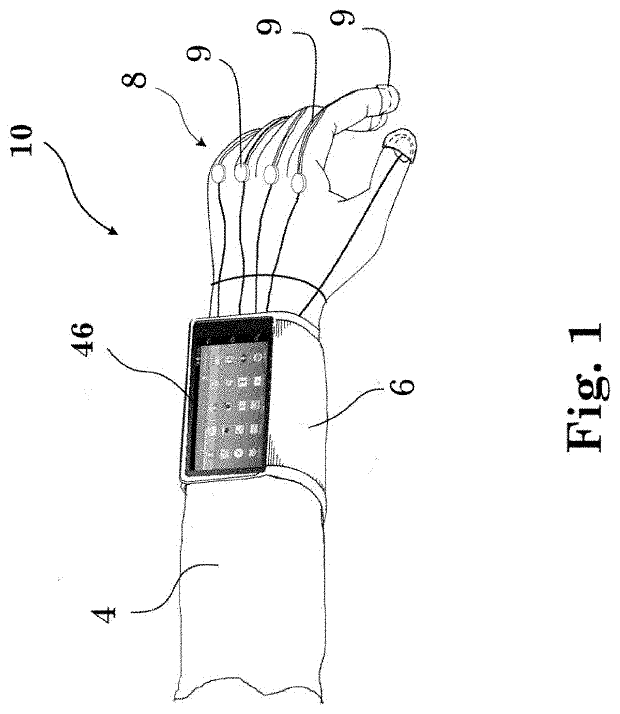 Wearable Apparatus with Universal Wireless Controller and Monitoring Technology Comprising Pandemic Detection Feature
