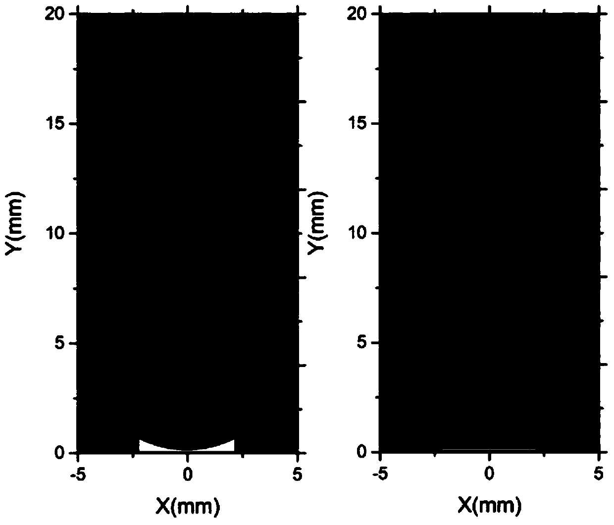 Contact focusing type medical piezoelectric ultrasonic transducer and preparation method