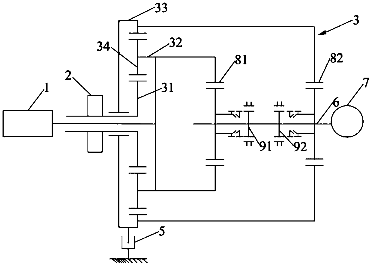 Power system