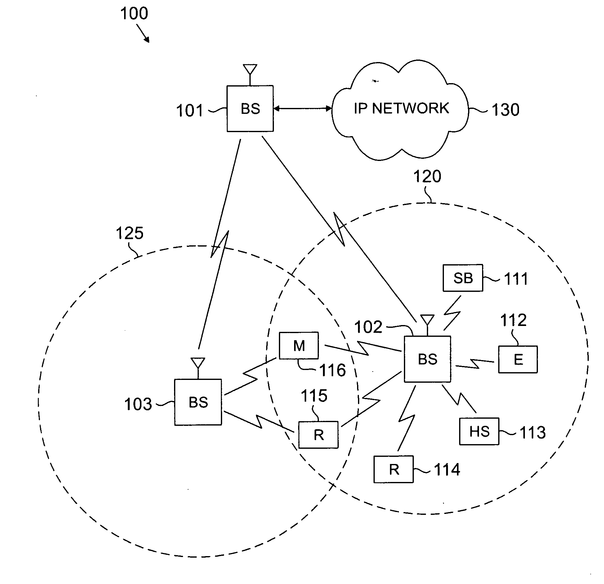Apparatus and method for channel estimation without signaling overhead