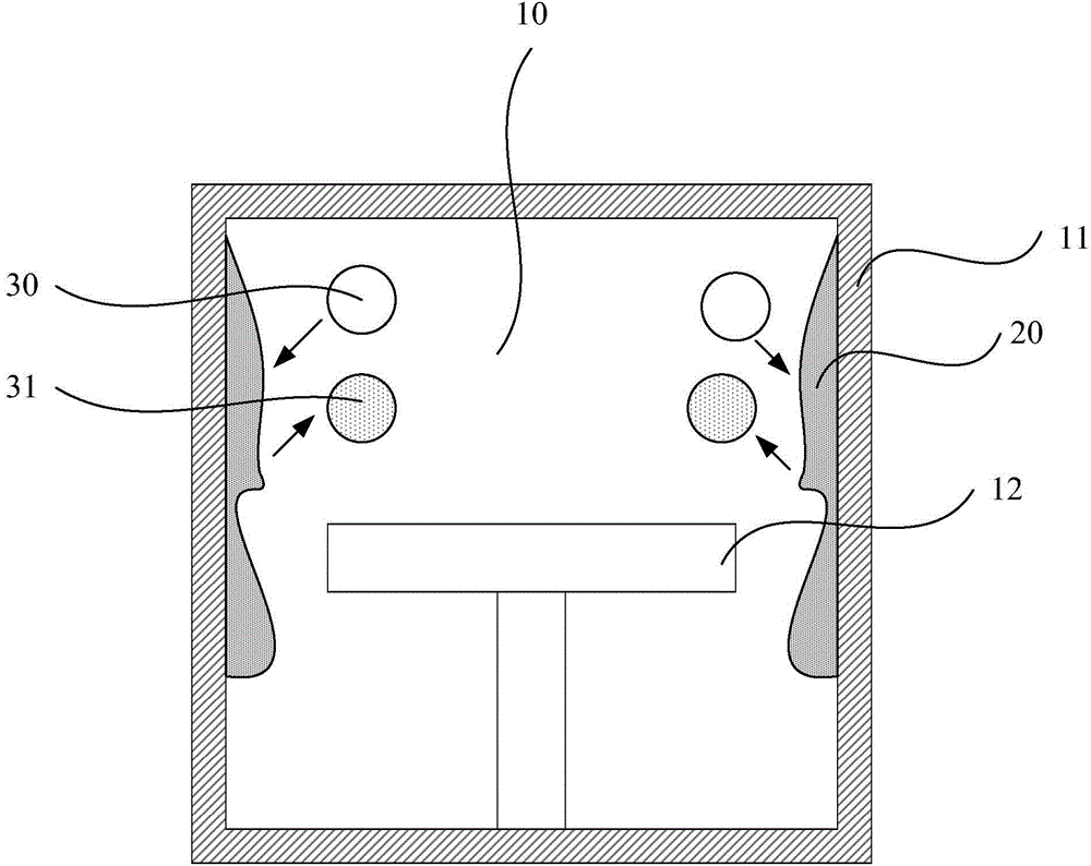 Method for controlling consistency of critical dimensions after ultra-deep hole plasma etching process