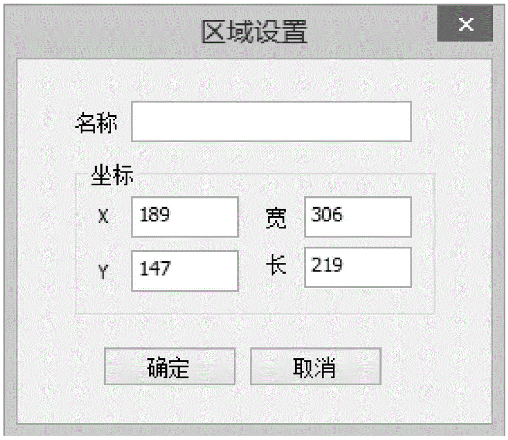 Automatic monitoring method and system used in single camera scene