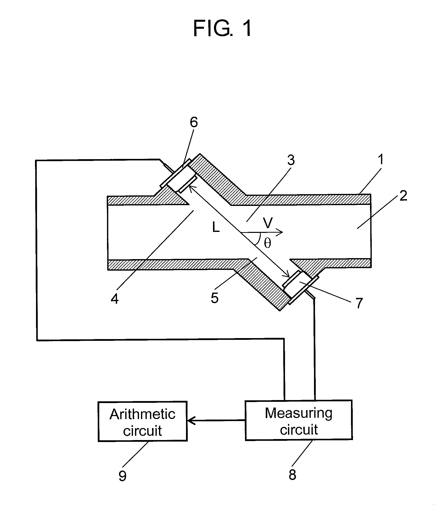 Construction for mounting ultrasonic transducer and ultrasonic flow meter using same