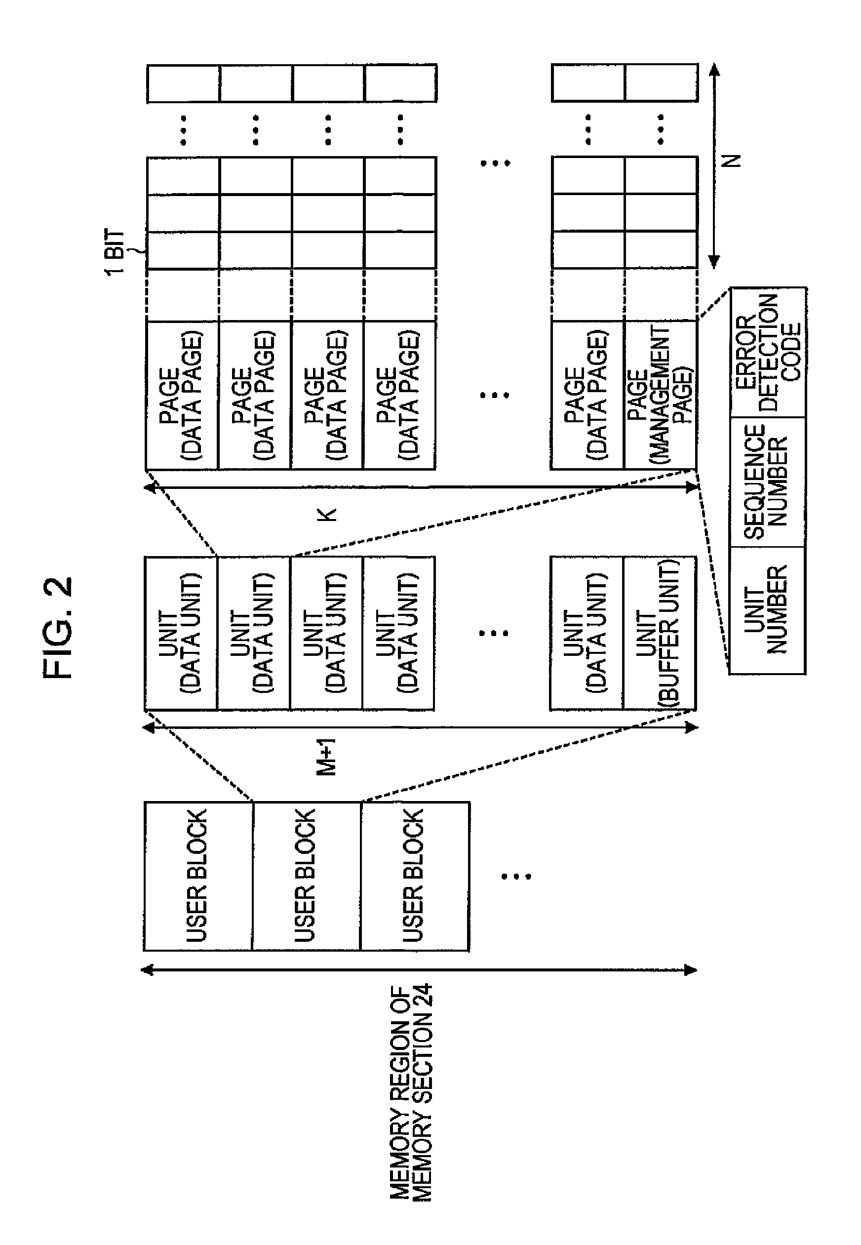 Communication device, communication method, and communication system