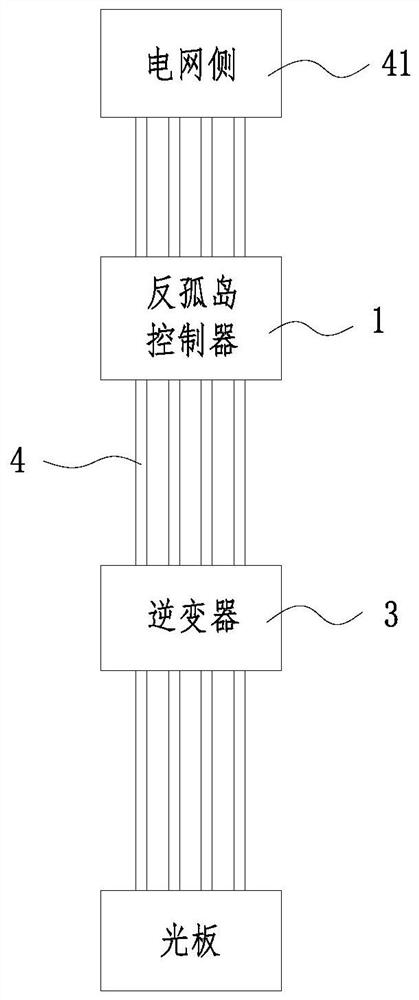 Device for realizing anti-islanding